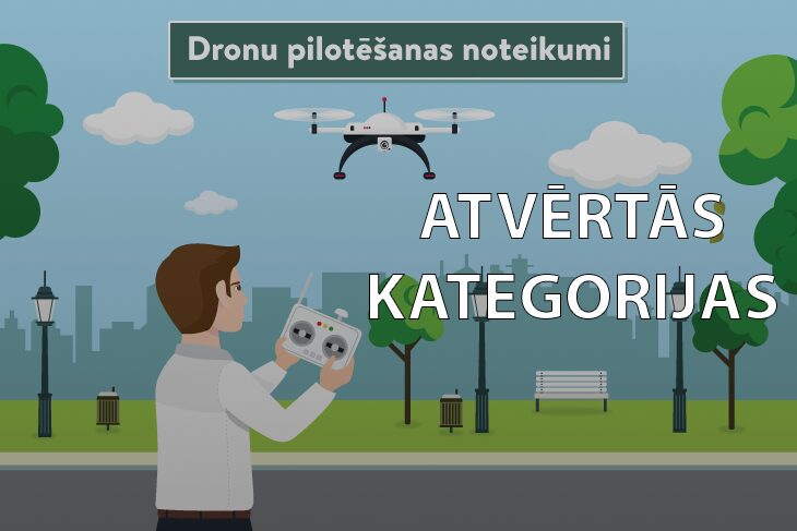 Dronu Atvērtā kategorija