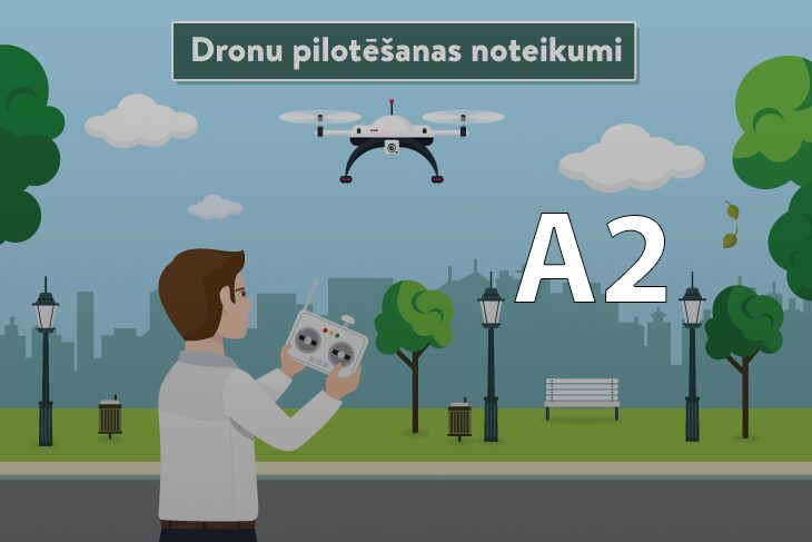 Dronu Atvērtā A2 kategorija